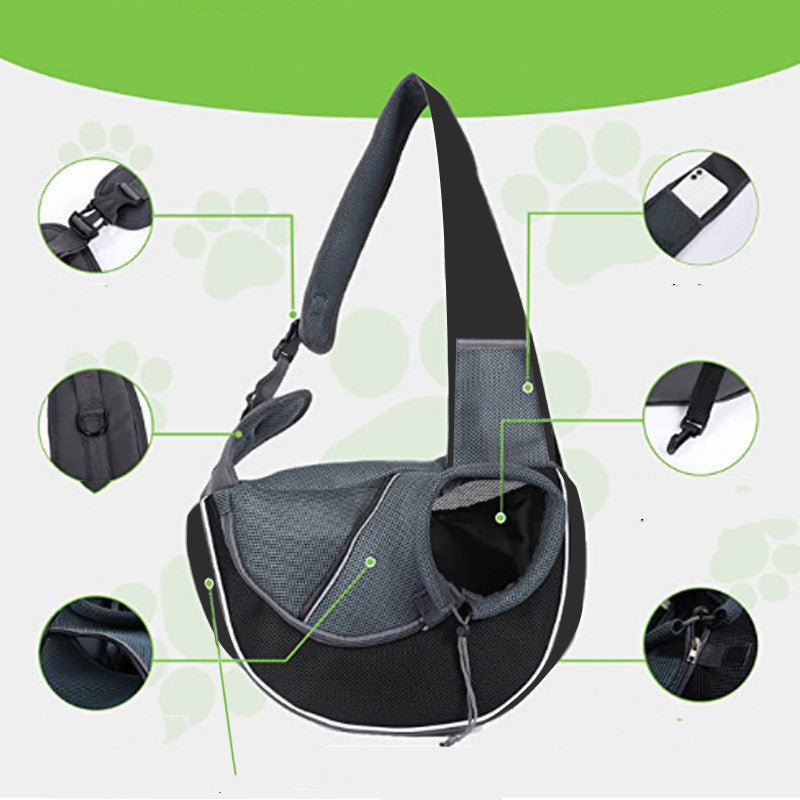 Bolsa de transporte portátil para cães, gatos e produtos para animais de estimação