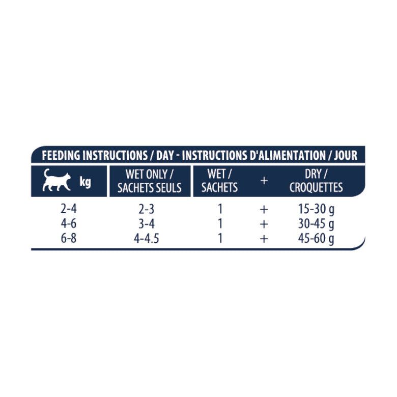Advance Sterilized Adult Bacalhau saquetas para gatos