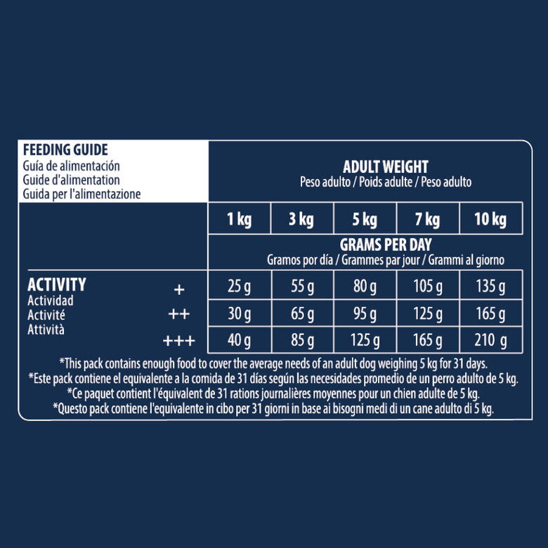 Advance Active Defense Mini Sensitive Salmão e Arroz ração para cães