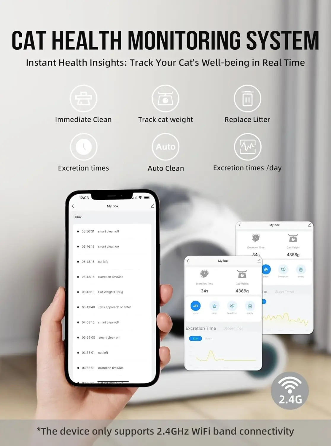 Caixa de areia inteligente automática Tonepie 65L, autolimpante e totalmente fechada.
