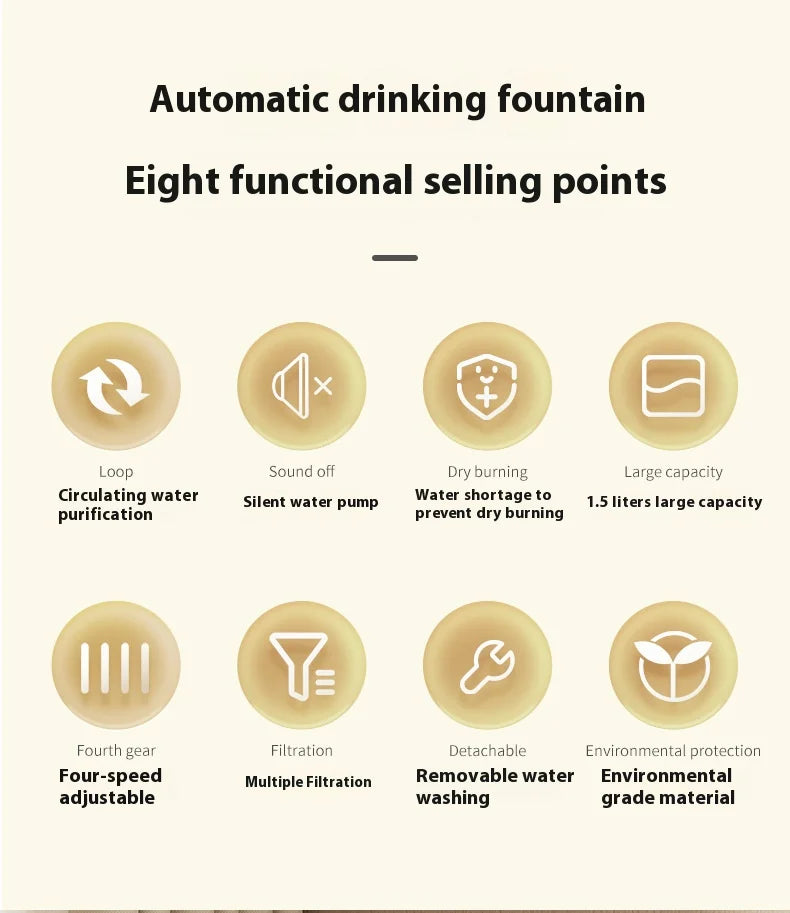 Bebedouro Automático para Gatos com Filtro USB