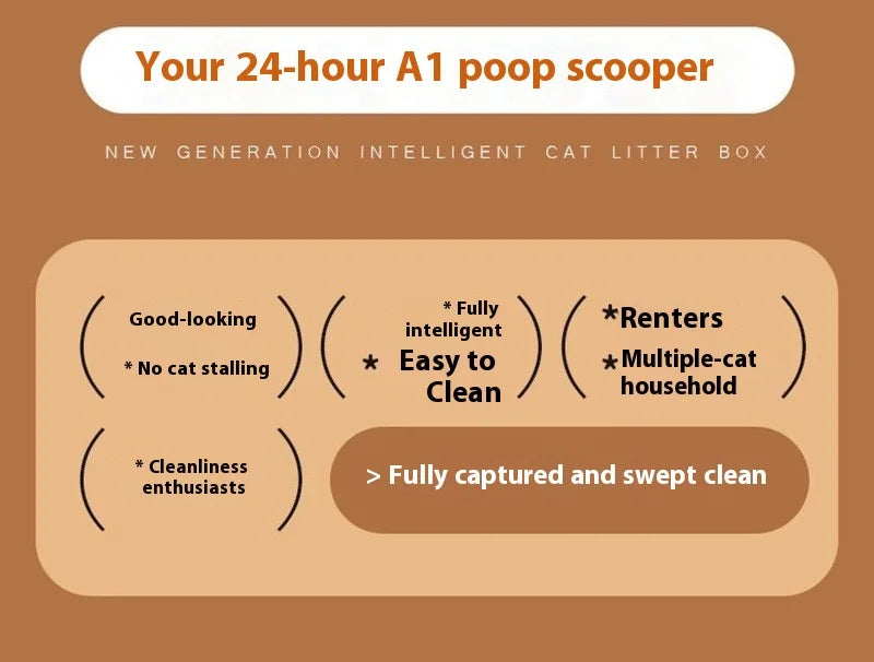 Caixa de areia inteligente nova, disponível na UE. Modelo aberto, com capacidade de 11 litros. Controle por aplicativo, totalmente automática.